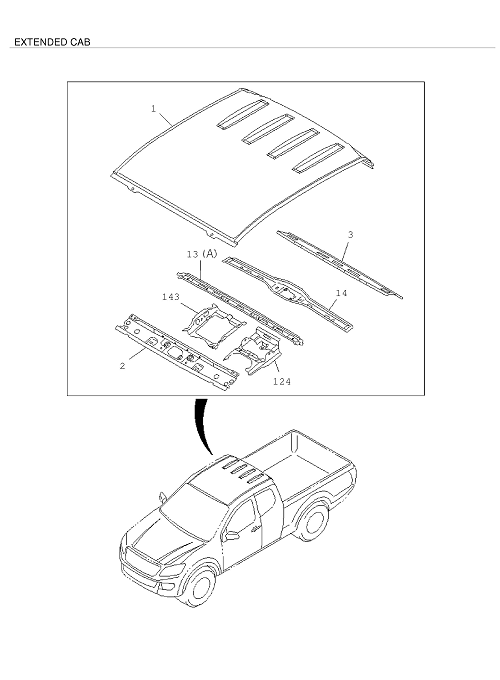 Partial Engine